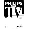 PHILIPS 15AB3536 Owners Manual