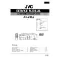 JVC AXV4BK Instrukcja Serwisowa