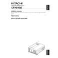 HITACHI CPX995W Owners Manual