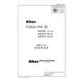 NIKON COOLPIX S1 Parts Catalog