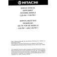 HITACHI C21P510 Instrukcja Serwisowa