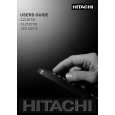 HITACHI C2125T Owners Manual