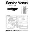 PANASONIC VHQ760 Service Manual