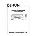 DENON AVR900 Owners Manual