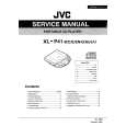 JVC XLP41 Service Manual