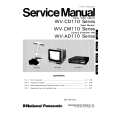 PANASONIC WVCD110 CM/A Service Manual