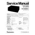 TECHNICS SH-8065K Service Manual