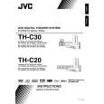 JVC SP-THC20C Owners Manual