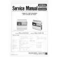 PANASONIC RQ238FHS/JS Service Manual