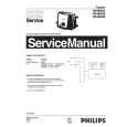 PHILIPS HD4882B Service Manual