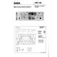 SABA HIFI156 Service Manual
