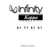 INFINITY KAPPA6.1 Instrukcja Obsługi