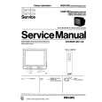 PHILIPS 21GR1261 Service Manual