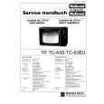PANASONIC TC83S/EU Service Manual