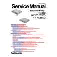 PANASONIC NVFS88EG Service Manual