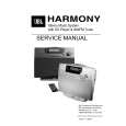 JBL HARMONY Service Manual