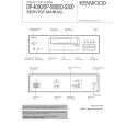 KENWOOD DP4090 Service Manual