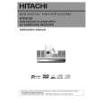 HITACHI HTDK160 Owners Manual