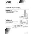 JVC TH-S33 for SE Manual de Usuario