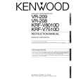 KENWOOD VR208 Owners Manual