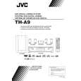 JVC TH-A9UJ Owners Manual