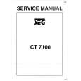 SEG CT7100 Instrukcja Serwisowa