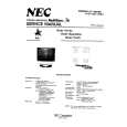 NEC JC-1404HM Service Manual
