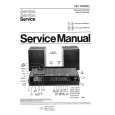 PHILIPS 22RH85123 Manual de Servicio