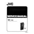 JVC MK100 Service Manual