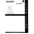 AIWA HD-S200 Service Manual