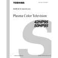 TOSHIBA 42HP95 Manual de Servicio