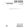 CDPCX225
