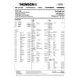 THOMSON VPH6950U Service Manual THOMSON VPH6950U Service Manual