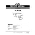 JVC VF-P550B Service Manual