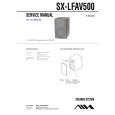 AIWA SX-LFAV500 Manual de Servicio