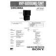 SONY RVP-6000QMT Service Manual