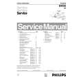 PHILIPS 32PW9595 Manual de Servicio
