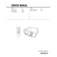 SONY RM-PJM610 Manual de Servicio
