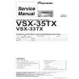PIONEER VSX-859RDS/HYXJI Instrukcja Serwisowa