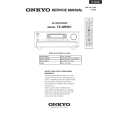 ONKYO TXNR901 Manual de Servicio
