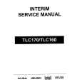ALBA TLC160 Manual de Servicio