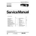 PHILIPS N255415 Service Manual