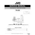 JVC TH-S3 Instrukcja Serwisowa