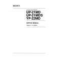 SONY UP-21MDS VOLUME 2 Service Manual