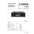 FISHER AX983 Service Manual