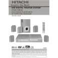 HITACHI HTDK170EUK Owners Manual