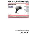 SONY DCRIP45E Service Manual