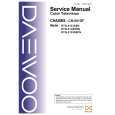 DAEWOO DTQ21U4SSN Service Manual