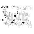 JVC RK-C4TT2/A Manual de Usuario