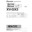 PIONEER XV-GX3/MTXJ Manual de Servicio